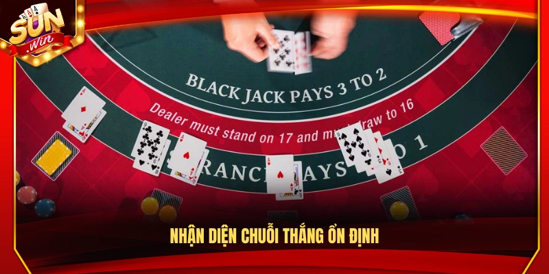 Phương pháp phát hiện các chuỗi thắng liên tiếp