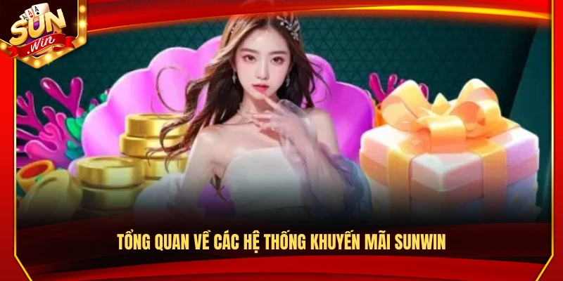 Giới thiệu về hệ thống ưu đãi và khuyến mãi Sunwin