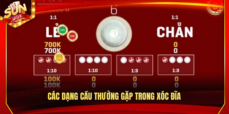 Các dạng cầu hay xuất hiện khi chơi xóc đĩa